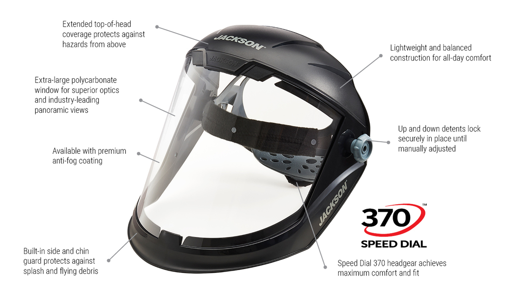 JACKSON SAFETY MAXVIEW PREMIUM FACE SHIELD CLEAR