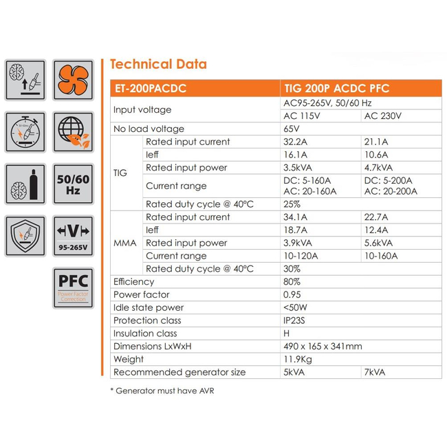 JASIC EVO AC/DC PULSE TIG 200 PFC WATERCOOLED PACKAGE 110/240 VOLTS