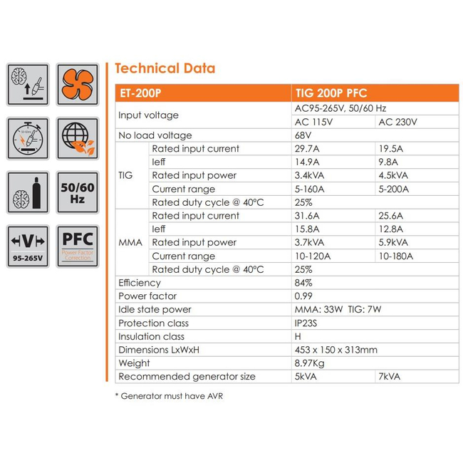 JASIC EVO DC PULSE TIG 200 PFC PACKAGE 110/240 VOLTS