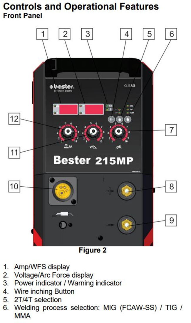 LINCOLN BESTER 215MP MULTI PROCESS 240V MIG,MMA,LIFT TIG.