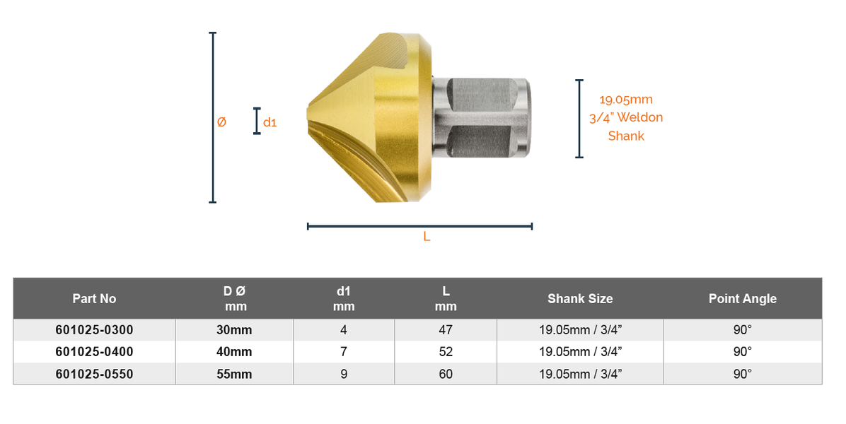 HMT GOLDMAX 90° MAGNET DRILL COUNTERSINK 40mm