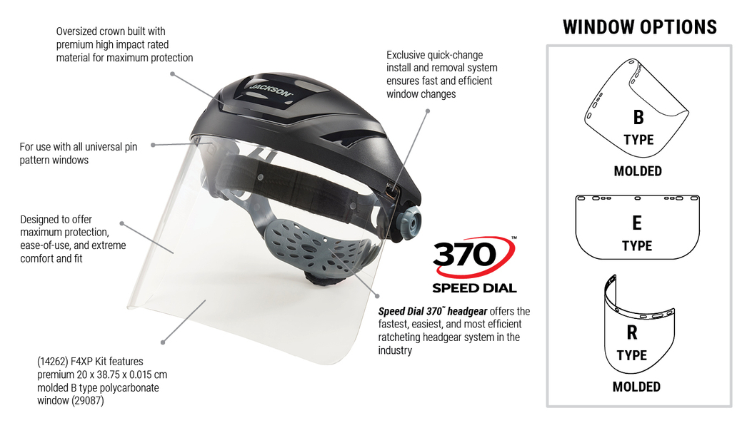 JACKSON SAFETY FX4P PREMIUM FACE SHIELD CLEAR