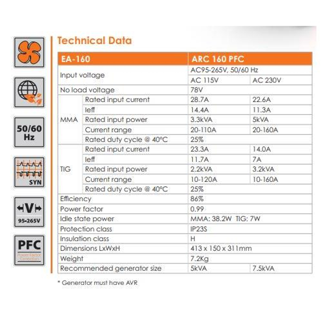 JASIC EVO ARC 160 PFC 110/240 VOLTS WITH CASE AND WELDING LEADS