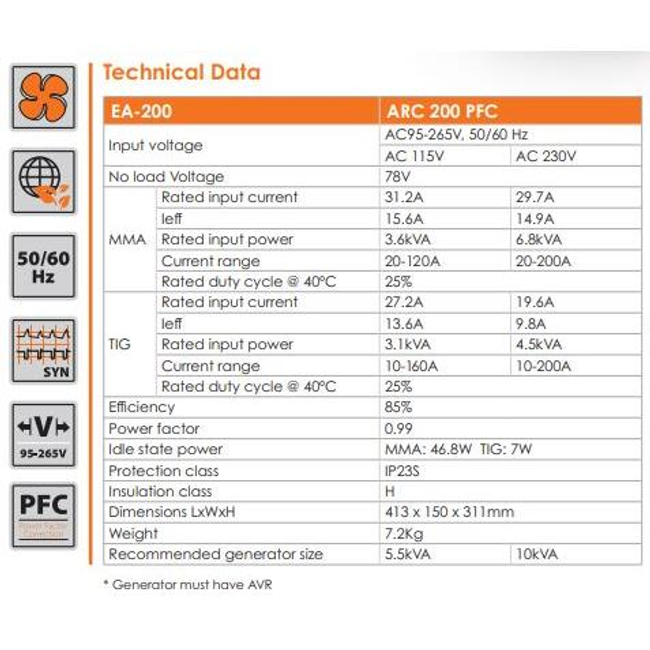 JASIC EVO ARC 200 PFC 110/240 VOLTS WITH CASE AND WELDING LEADS